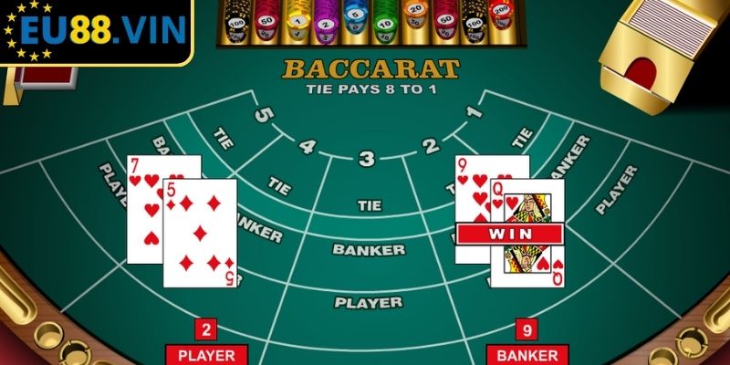 Cách Kiếm Tiền Từ Baccarat EU88 Và Bí Quyết Thắng Lớn 3 Kết hợp đặt phụ trong Baccarat