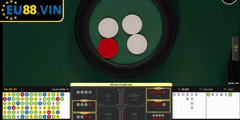 Cách Nghe Tiếng Xóc Đĩa EU88 Và Bí Quyết Nhận Biết Kết Quả 2 Cách nghe tiếng Xóc Đĩa EU88 va chạm