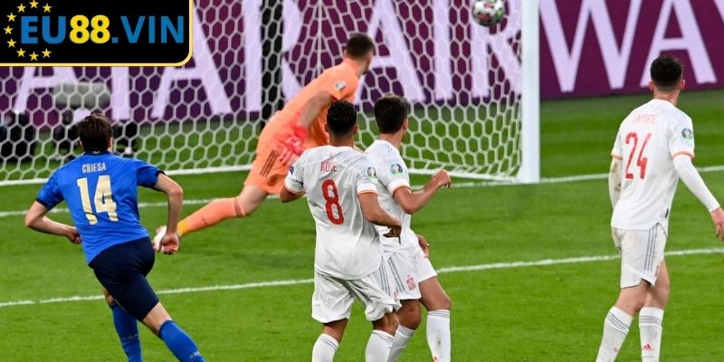 Kèo Việt Vị EU88 - Cửa Cược Mới Lạ Cho Người Yêu Bóng Đá 3 Tận dụng kèo live