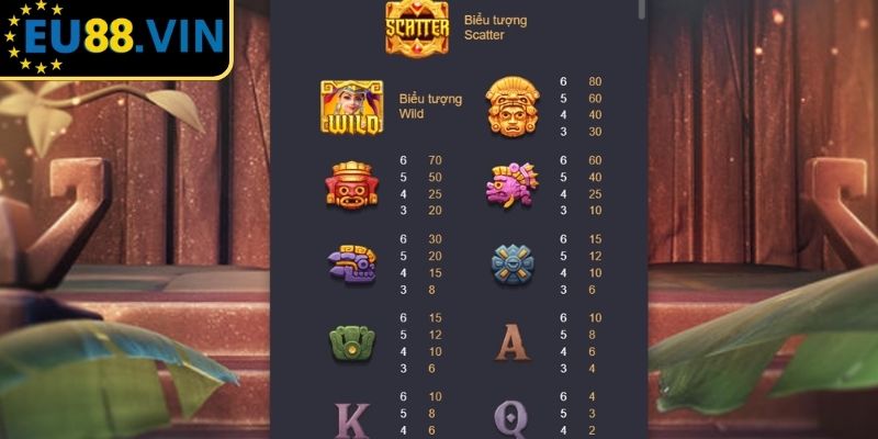 Kho Báu Aztec EU88 - Cuộc Phiêu Lưu Săn Kho Báu Huyền Thoại 2 Nổ hũ Jackpot tiến cấp