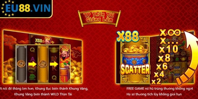 Nổ Hũ Thần Tài Giáng Lâm EU88 - Tài Lộc Và Cơ Hội Thắng Lớn 1 Khám phá game nổ hũ Thần Tài Giáng Lâm EU88