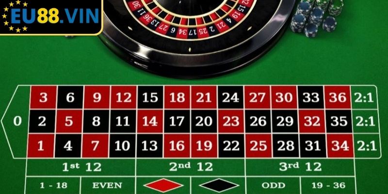 Roulette EU88 Online - Trải Nghiệm Bàn Quay Đỉnh Cao 2025 2 Cược ngoài trong Roulette online