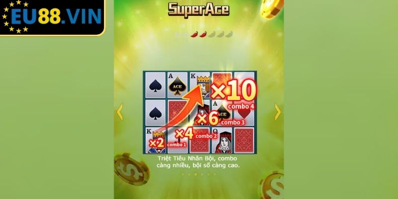 Siêu Cấp ACE EU88 - Cuộc Đua Nổ Hũ Tốc Độ Cao Và Thưởng Lớn 1 Khái quát game nổ hũ Siêu Cấp ACE EU88